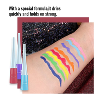 Vente en gros d'eye-liner liquide imperméable à séchage rapide en 8 couleurs, longue tenue, résistant aux bavures et aux transferts, pour créer des looks spectaculaires