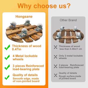 Support à plantes en bois personnalisé, lot de <span class=keywords><strong>2</strong></span>, avec rotation à 360° °   Chariot à roulettes pivotantes robustes pour plantes, support roulant pour grands pots - Product Image 6