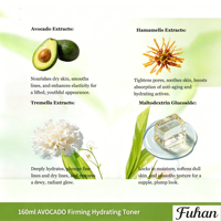 Tonique Visage Hydratant et Raffermissant Naturel Bio aux Extraits d'Avocat, de Tremella et de Hamamelis – Effet Lifting, Anti-Rides, Lissant et Adoucissant