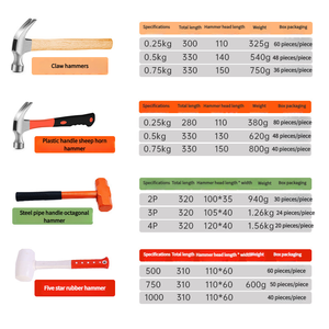 Nhà máy cung cấp trực tiếp mập mạp Claw búa với chống trượt xử lý cao-carbon thép DIY & OEM cho tự động sửa chữa cắm trại ngoài trời - Product Image 3