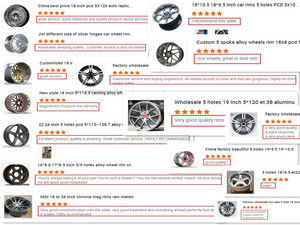 15x7 15 Inch 4x100 Aluminum Alloy Casting Bronze Car Wheels Rims 4 Holes for <strong>Veo</strong> bmw E46 Kia Rio - Product Image 3