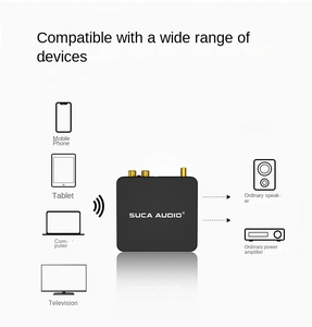 Bộ thu cho Bộ khuếch đại cũ nâng cấp âm thanh nổi gia đình không dây của bạn thiết bị âm thanh Bộ khuếch đại Hệ thống loa - Product Image 6