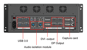 Equipo de proyección de servidor multifuncional Flyin de 4 canales <span class=keywords><strong>PS4</strong></span> para presentación de integración multipantalla con mapeo 3D - Product Image 6