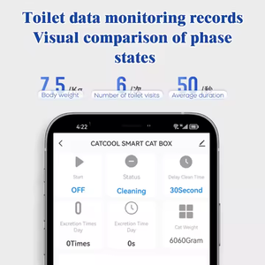 Elecpet OEM 80L slimme kattenbak met app, zelfreinigend, UV-geurverwijdering, visuele datamonitoring, ideaal voor meerdere katte - Product Image 5