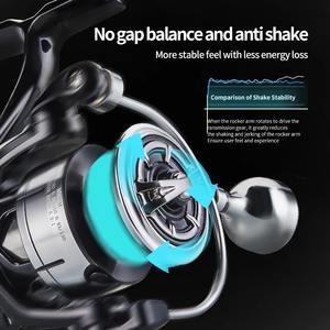 <span class=keywords><strong>รอก</strong></span>ตกปลา KEKAXI รุ่น 2000-7000 สำหรับน้ำเค็มและน้ำจืด ตกปลาคาร์พ <span class=keywords><strong>รอก</strong></span>ตกปลาทะเล - Product Image 4