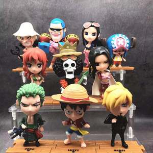 6 Stili 8cm <span class=keywords><strong>Anime</strong></span> One Piece Luffy Zoro Sanji Nami Chopper Action Figure Decorazione per Auto e Torte Modello in PVC Giocattolo per Regali - Product Image 6