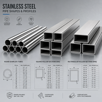 Tuyau en acier inoxydable sans soudure ASTM A312 TP304 316L, poli, rond, carré, section creuse, pour projets de construction industrielle