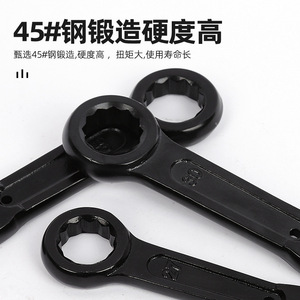 Llave de caja de mango recto personalizada, métrica, de acero 45, con acabado negro, para herramientas de reparación de automóviles - Product Image 3