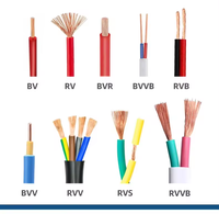 Directement du fabricant, BVR-0.75/1.0/1.5 mm², conductivité stable, flexible et facile à plier pour une utilisation dans les équipements électroniques