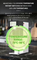 Machine à Infuser le Thé Électrique Multifonctionnelle Intelligente à 48 Réglages de Recettes pour Usage Commercial – Thé Blanc, Vert et Oolong
