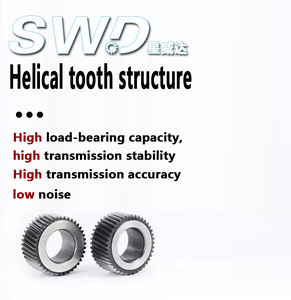 Gear Planetary Presisi Tinggi SWD Reducer 60mm Rasio 1:3 Gearbox Planetary Decelerator untuk Robot PFX60 Mesin Poros Berongga - Product Image 2