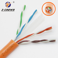 UTP unicom lan Hikvtsion 305m warna biru cat6 kabel komunikasi ethercon 50m berpelindung