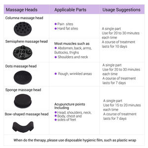 Rouleau de massage vibrant multifonctionnel G5, chauffage <span class=keywords><strong>EMS</strong></span>, 3 en 1, machine de remodelage du visage et du corps - Product Image 5