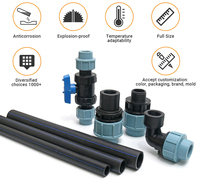 IFAN ASTM D3035 Offre Spéciale PE100 polyéthylène plomberie 20-630mm pleine grandeur en plastique PE tuyau HDPE tuyau pour l'irrigation et le drainage