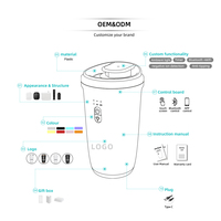 Difusor de Aromas Portátil con Luz LED, Mini Humidificador Inteligente con Pulverizador Automático de Aceite Esencial, USB, con Caja para Auto, Diseño Personalizado