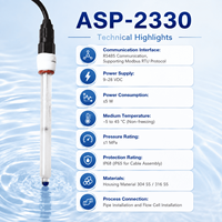 Sonde combinée en verre pour électrode de capteur de pH à haute stabilité avec compensation de température Pt100 Pt1000 pour analyseur industriel