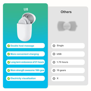 <span class=keywords><strong>Mini</strong></span> almohadilla de masaje para descanso de cuello y espalda, Unidad de Terapia <span class=keywords><strong>TENS</strong></span> de cuerpo completo, alivio del dolor de pulso electrónico, masajeador de estimulación muscular Ems para Fitness