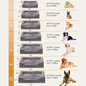 Yonghepet Personnalisé Mousse À Mémoire Petit Grand De Luxe <span class=keywords><strong>Coussin</strong></span> De Lit Pour Animaux De Compagnie Écologique Étanche Orthopédique <span class=keywords><strong>Chien</strong></span> Lits Canapé En Gros - Product Image 6