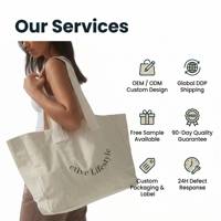Bolsa de Lona de Gran Capacidad con Estampado de Letras, Simple y Moderna, Portátil para Uso en Exteriores, Personalizable para Supermercados