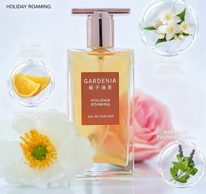 ชุดของขวัญน้ำหอมกลิ่นดอกไม้สดชื่น Gardenia Tea Eau De Parfum Spray สำหรับผู้หญิง ขนาด 50 มล. สำหรับการเดินทางและการดูแลประจำวัน - Product Image 3