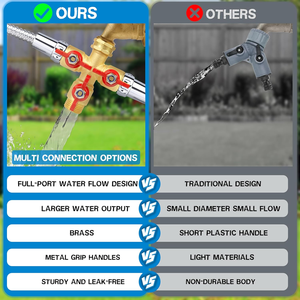 HydraFlow TriPort Collecteur en laiton massif Matrice de distribution d'eau Diviseur d'irrigation haute pression - Product Image 3