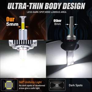 Bombilla LED D1S D3S 360 90W HID a LED para Faros Delanteros, Lámparas LED D2S D3S D4S D1S HID Xenón D1S D2S D3S Canbus para <span class=keywords><strong>BMW</strong></span> Audi Benz - Product Image 5