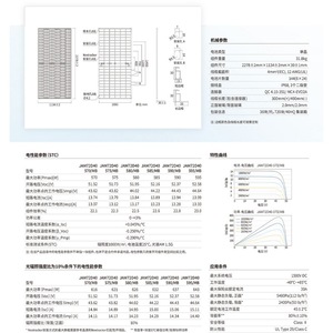 Panneau solaire à double vitrage Ja Solar 570W 595W monocristallin 182mmx182mm Module photovoltaïque - Product Image 2