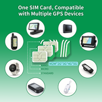 Tarjeta SIM IoT de 100MB Mensuales para Rastreo GPS de Vehículos, Gestión de Flotas, Localizador de Activos, Conectividad M2M