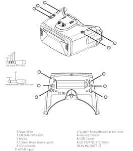 Gafas FPV Skyzone Cobra X V4: Pantalla LCD de 1280x720 50 °   FOV SteadyView RX DVR de 60 fps y rastreador de cabeza - Product Image 6