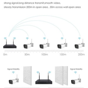 ชุดกล้องวงจรปิดไร้สาย NVR 4MP 2MP ในร่มกลางแจ้งไร้สายระบบกล้องวงจรปิด - Product Image 4