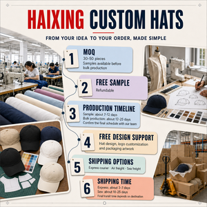 Casquette de baseball à 5 panneaux avec logo brodé, imperméable, découpée au laser, perforée - Product Image 4
