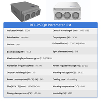 Fuente de Láser de Fibra HXLASER Raycus 50w RFL-P50QB, Piezas de Láser de 50w para Marcado, Grabado y Tallado de Metal, Fuente de Láser de Fibra Pulsada