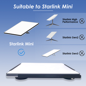 ชุดอุปกรณ์ยึดติดหลังคารถยนต์ Starlink Mini พร้อมฝาครอบแม่เหล็ก กันน้ำ กันกระแทก กันฝุ่น ทำจากสแตนเลส สำหรับอินเทอร์เน็ตผ่านดาวเทียมและเล่นเกม - Product Image 6