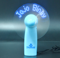 Plafonnier Led avec poignée en laiton, ventilateur de plafond