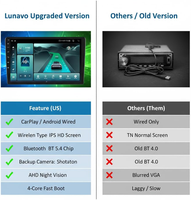 Vente en gros d'usine - Lecteur multimédia GPS WiFi avec écran tactile de 10 pouces T100 - Lecteur Android 2 DIN pour voiture - Autoradio