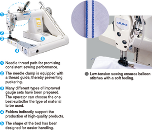 Máquina de coser industrial de punto de cadeneta doble con alimentación de brazo JUKl usada - Product Image 3