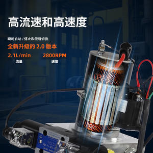 Vanne Solénoïde Multi-Voies 24V du Fabricant Direct pour Systèmes Hydrauliques, Centrale Hydraulique pour Tracteurs Agricoles - Product Image 4