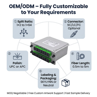 Module de répartition PLC LGX en cassette 1x8 1x16 1x32 1x64 SC APC UPC G657A2 pour carte à fibre optique GPON EPON FTTH ODN