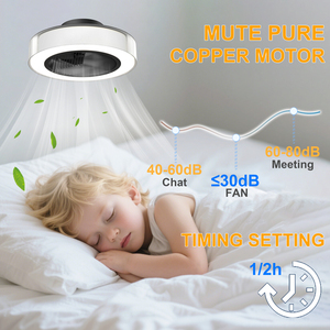 Ventilador de Techo Empotrado de 20 Pulgadas con Luz LED Integrada para Dormitorio, Habitación Pequeña, Apartamento, Cocina - Product Image 3