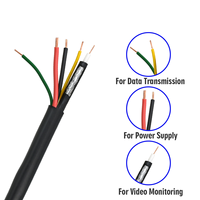 Câble coaxial composite CCTV Mini RG59+4 conducteurs avec alimentation et contrôle, gaine PVC LSZH, pour contrôle d'accès, interphone et surveillance