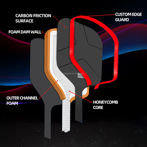 Vợt cầu lông pickleball IV BEN JOHNS <span class=keywords><strong>Pro</strong></span> Player Edition 16mm T700 Propulsion Core làm từ sợi carbon mờ - Product Image 6