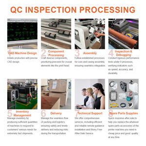 Impresora Uv <span class=keywords><strong>Dtf</strong></span> 30 cm Procoloredd L1800 Impresora de transferencia <span class=keywords><strong>Dtf</strong></span> Máquina de impresión Impresora Epson <span class=keywords><strong>Textek</strong></span> <span class=keywords><strong>Dtf</strong></span> 60 cm - Product Image 6