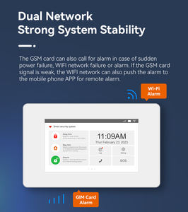 Многоканальная связь TUOAN WiFi+4G: поддержка Wi-Fi, <span class=keywords><strong>GPRS</strong></span>, SMS и звонков для передачи информации о тревогах. - Product Image 2