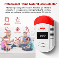 Detektor Gas Rumah Tangga Alarm Gas Alam dengan Lampu Peringatan Bertenaga Baterai untuk Dapur Restoran Apartemen Sensor Keamanan