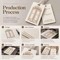 Étiquette suspendue personnalisée débossage profond typographie, carton texturé, étiquette imprimée pour vêtements