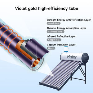 Système solaire domestique Haier le plus vendu 100L 150L 200L 300L Chauffe-eau solaire à tube thermique non pressurisé - Product Image 3