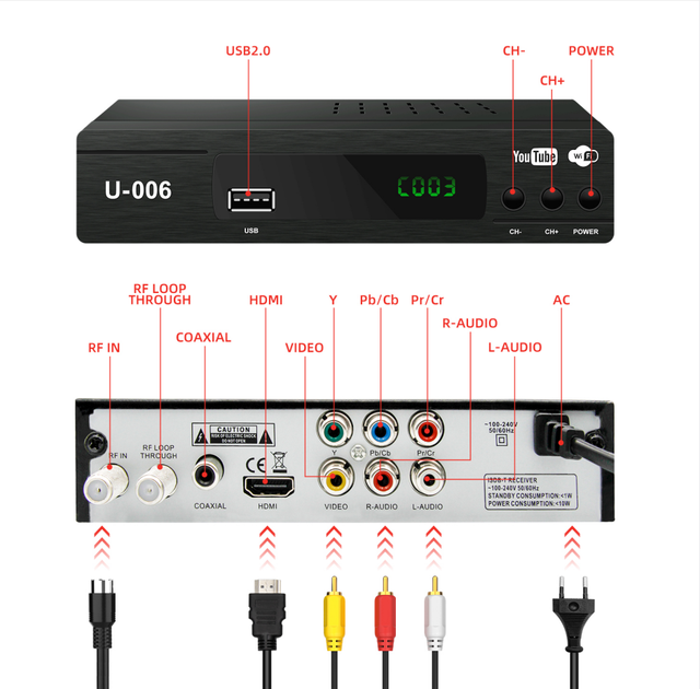 JUNUO High Quality OTA Upgrade ISDB-T South America STB TV Convertor Set Top Box ISDB-T Decoder