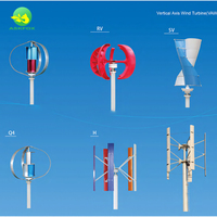Nouvelle conception de mini-éolienne à axe vertical 100W-300W 12V/24V pour éclairage de rue et panneaux solaires, type lanterne rouge en acier inoxydable
