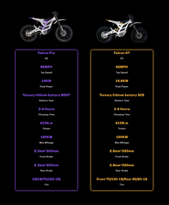 79 אופניים בז. אופניים לכלוך חשמלי 72v 16.8kw כוח מחוץ לכביש חשמלי - Product Image 5