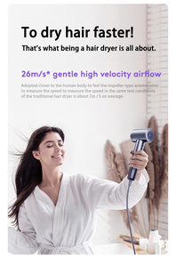 Sèche-cheveux ionique à ions négatifs, mini sèche-cheveux pliable de voyage en plastique avec 3 réglages de vitesse/chauffage, moteur DC, capteur intelligent - Product Image 3